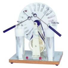 เครื่องกำเนิดไฟฟ้าสถิตย์ (Whimshurst Static Machine)