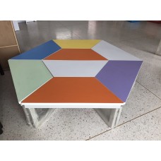 โต๊ะเข้ากลุ่มกลุ่มย่อย สพฐ